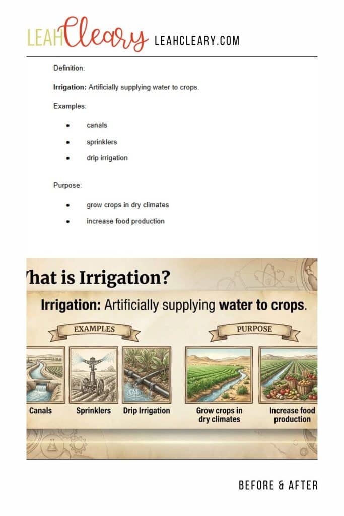 Before and after comparison of a World Geography slide on irrigation - plain text version versus AI-beautified slide, demonstrating ethical AI use for teachers in the classroom.